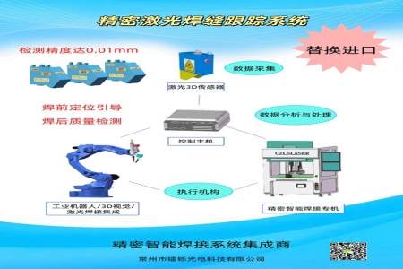 激光焊縫跟蹤系統(tǒng)是如何實(shí)現(xiàn)自動(dòng)化焊接的？